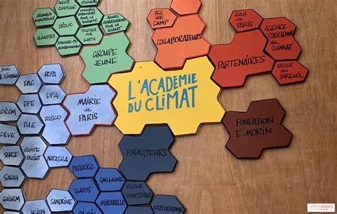 L Académie du Climat le lieu pédagogique pour les jeunes et l