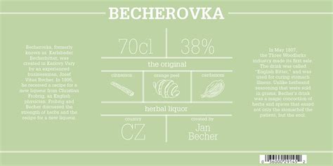 Becherovka Re Brand On Behance