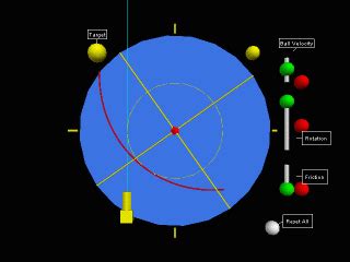 Factors Affecting Wind movement | Coriolis Force - PMF IAS