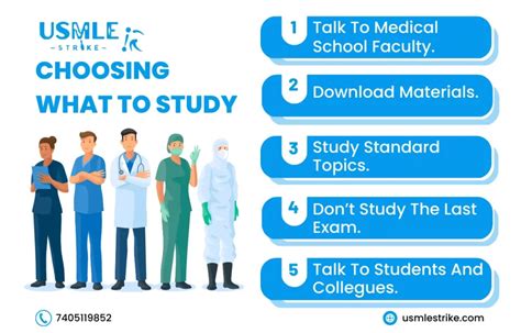 The Best USMLE Step 1 Preparation Plan And Study Schedule