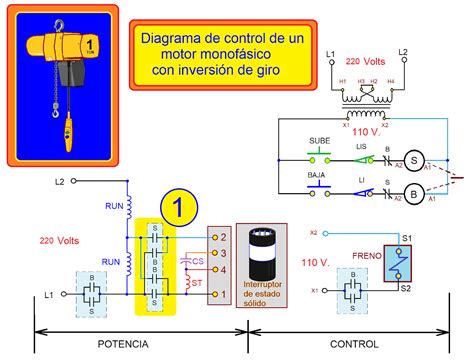 Diagrama Controlar Motor En Livewire Septiembre E R B