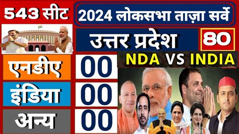 2024 Loksabha Chunav Opinion उत्तर प्रदेश लोक सभा चुनाव ओपिनियन Nda