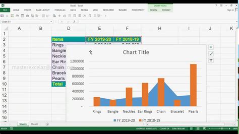 How To Create Combo Stacked Area Clustered Column Chart In Ms Excel 2013 Youtube