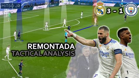 How Did Real Madrid Complete The Remontada Real Madrid Manchester