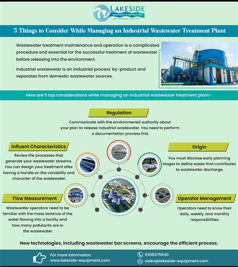 Was5 Things To Consider While Managing An Industrial Wastewater