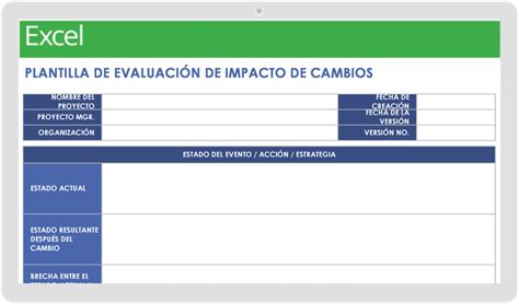 Plantillas Gratuitas De Gestión De Cambios Smartsheet