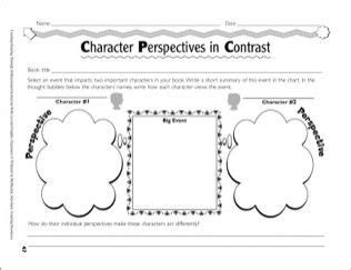 Character Perspective Leveled Graphic Organizers For Differentiated