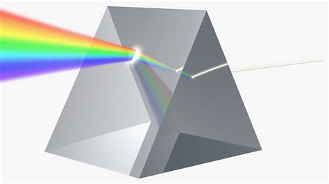 Dispersion Of Light In Glass Prism D Model Ds Blend C D Fbx