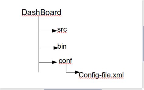 Eclipse Relative Path Setting In JAVA Stack Overflow