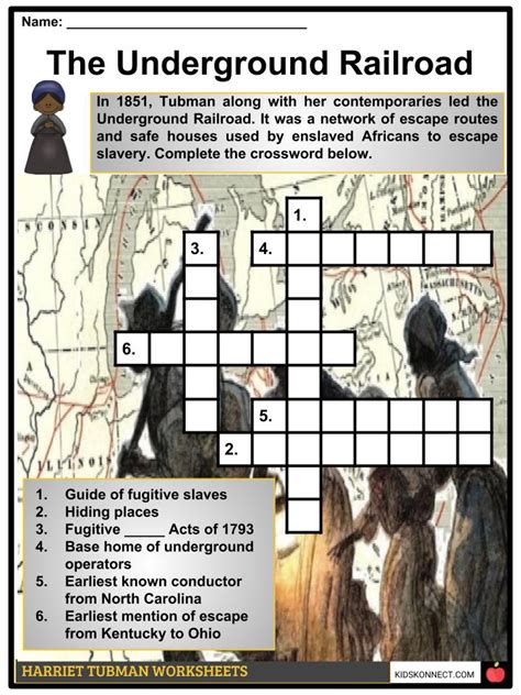 Harriet Tubman Facts Worksheets Information And Biography For Kids