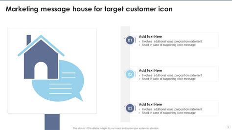 Message House Powerpoint Ppt Template Bundles Ppt Sample