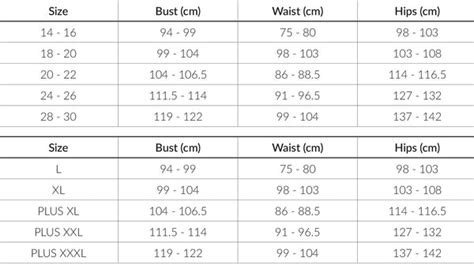 Fashion Nova Plus Size Size Chart Fullbiographydetail