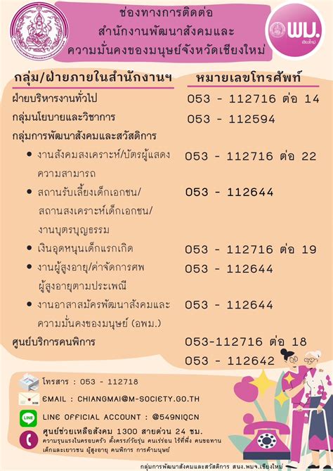 ยุทธศาสตร์วิสัยทัศน์พันธกิจ สำนักงานพัฒนาสังคมและความมั่นคงของมนุษย์จังหวัดเชียงใหม่