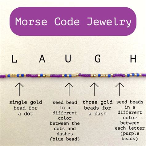 How To Make Morse Code Jewelry — Beadaholique