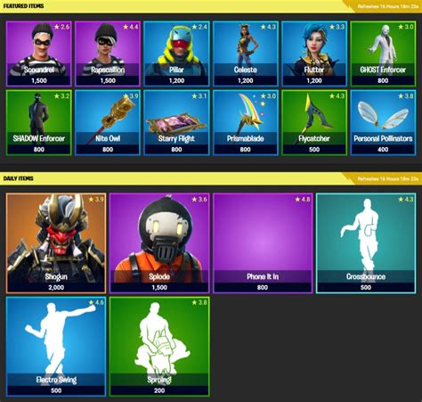 La Boutique Fortnite Du Janvier