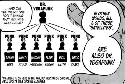 The Various Vegapunks One Piece Know Your Meme