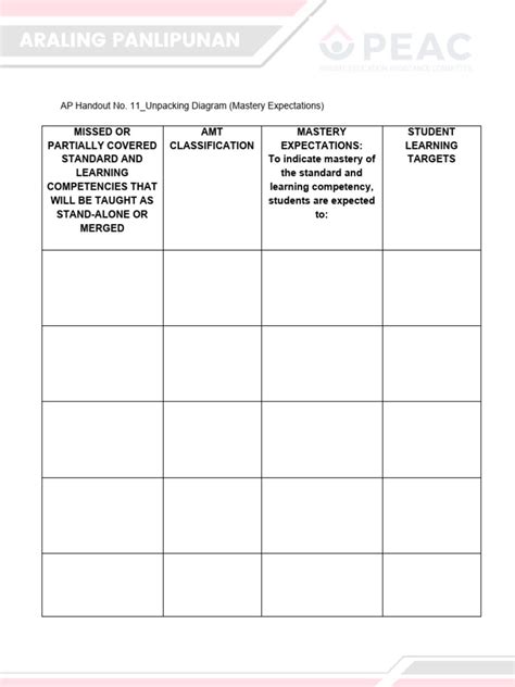 Unpacking Diagram (Mastery Expectations) | PDF