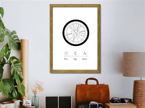 Personalized Big Three Chart, Custom Natal Chart, Astrology Chart ...