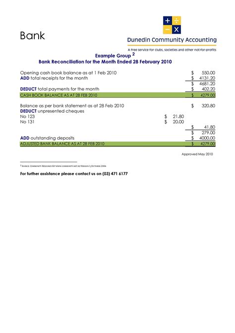 50 Bank Reconciliation Examples Templates 100 Free