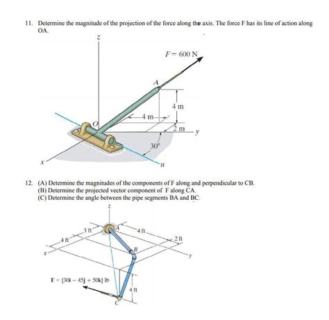 Solved 11 Determine The Magnitude Of The Projection Of The Chegg