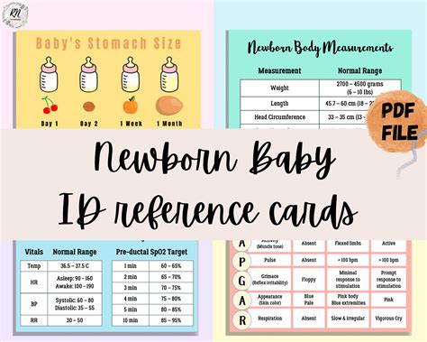 Newborn Baby Id Badge Reference Cards For Nicu Neonatal Etsy