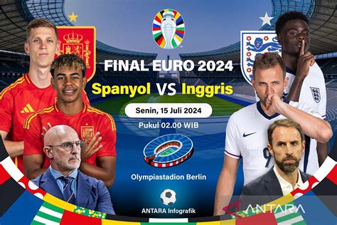 Jadwal Lengkap Final Euro Spanyol Vs Inggris Antara News