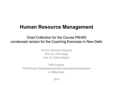 Human Resource Management Ppt