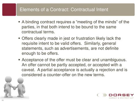 PPT Basics Of U S Contract Law PowerPoint Presentation Free