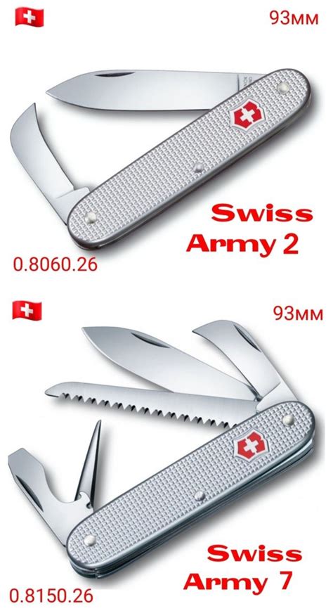 Нож Victorinox Ніж Solo Alox Pioneer X 93мм Farmer X Cadet Classic 975