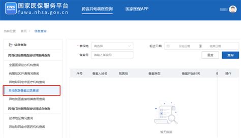 异地就医、转诊医保报销比例多少？手续怎么办？最全实操！凤凰网