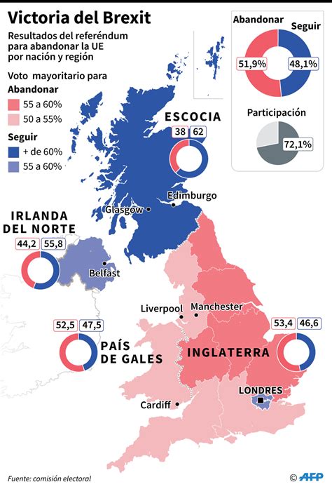 Brexit Todo Lo Que Debes Saber Para Entender La Salida De Reino Unido