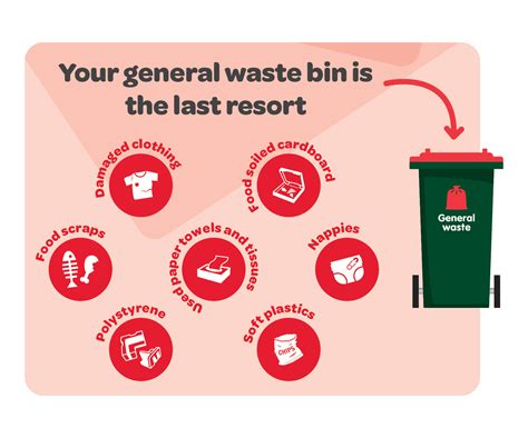 bin management  easy waste collection city  kwinana