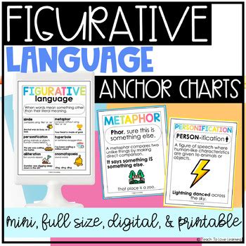 Figurative Language Anchor Charts Figurative Language Tips Posters