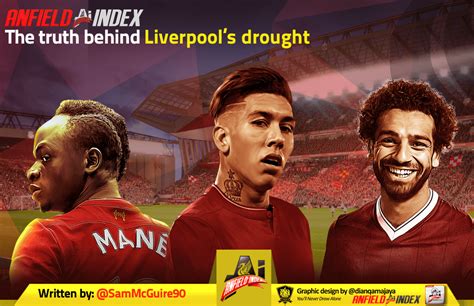 The Truth Behind Liverpools Drought