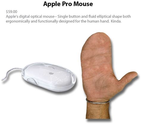 Messed Up Apple Mouse Meme Subido Por Kfr11230 Memedroid