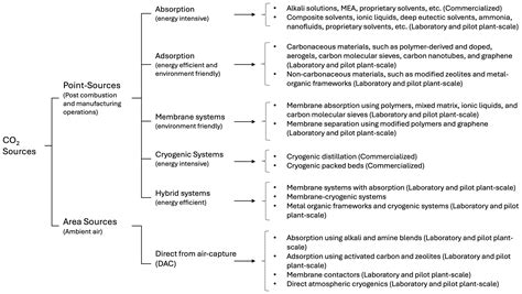 Academia.edu Journals | Articles - Academia.edu