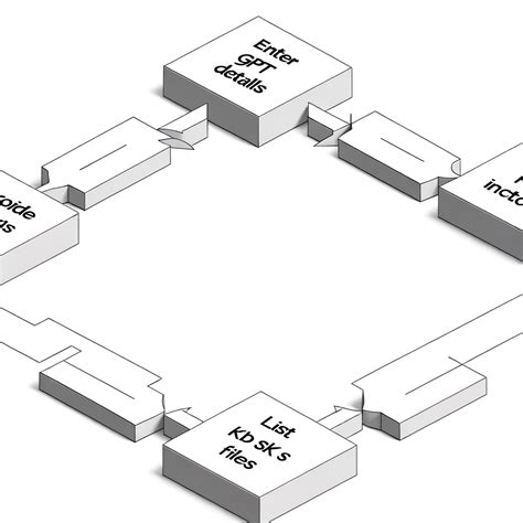 The Role Of AI In The Sex Industry AI Nude Generators MathAware Nude