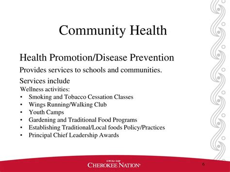 Ppt Cherokee Nation Healthy Nation Policy Systems And Environmental