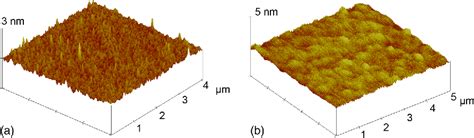 [pdf] Pulsed Laser Deposition Of Epitaxial Yttrium Iron Garnet Films With Low Gilbert Damping