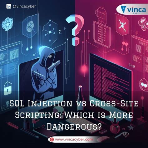 Sql Injection Vs Cross Site Scripting