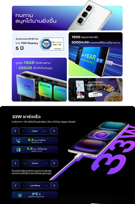 Infinix HOT 50 Pro 256 8GB เพมแรมสงสด 16GB I ชปเซต Helio G100 I จอ AMOED โคง 3D 120Hz