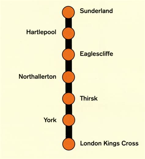 Grand Central / Grand Northern train rail maps