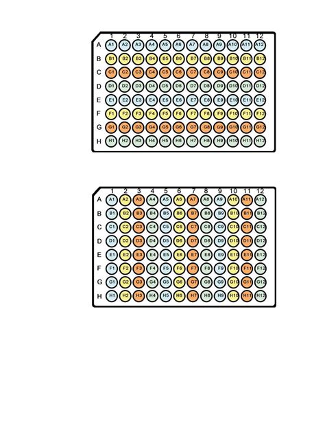 Free Printable 96 Well Plate Templates Excel Pdf Word Editable