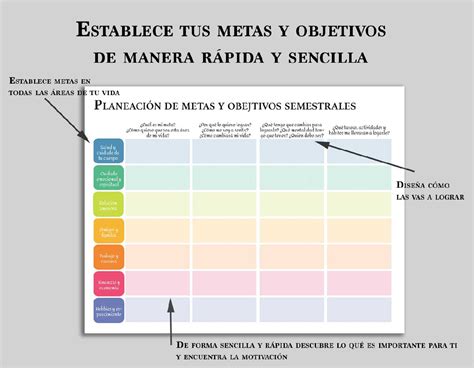 Planifica Tu Éxito Kit De Planificador Agenda Y Diario Personal Digital