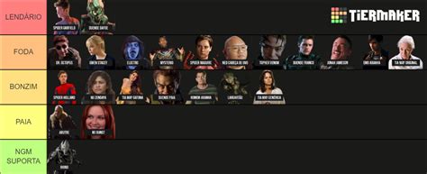 PERSONAGENS DE HOMEM ARANHA CINEMA Tier List Community Rankings