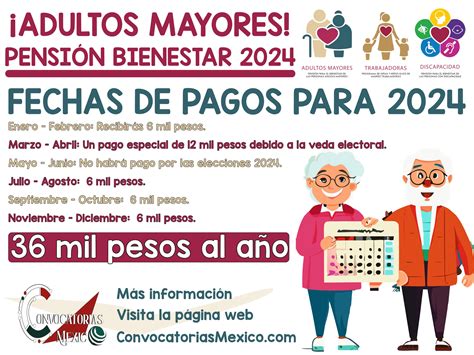 Calendario De Pagos Bienestar Para Madres Trabajadoras Ziba Tristan