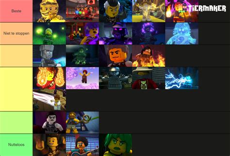 Ninjago Elemental Powers Tier List Community Rankings Tiermaker