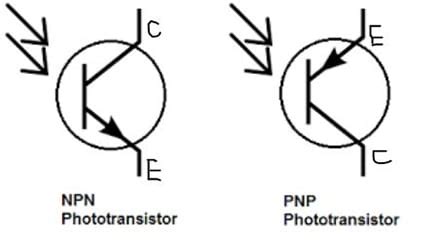 Introduction To Phototransistors Technical Articles