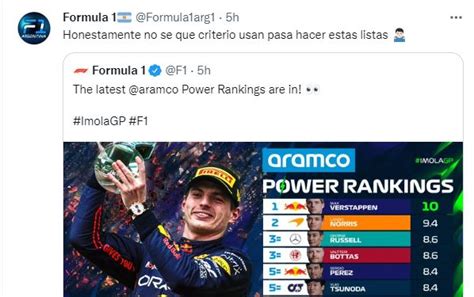 Checo Pérez Fue Relegado En Nuevo Ranking De La F1 Y Se Desataron Las