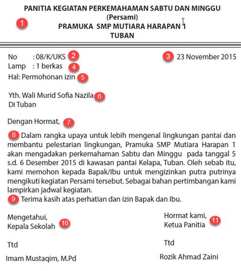 Contoh Kepala Surat Pribadi Surat Pribadi Dan Surat Dinas Pengertian